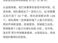 开云体育在线-关于霍芬海姆主场战胜门兴格拉德巴赫，保级前景大好的信息