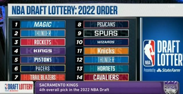 戈登坦格尔曼留恋多少NBA年的简单介绍