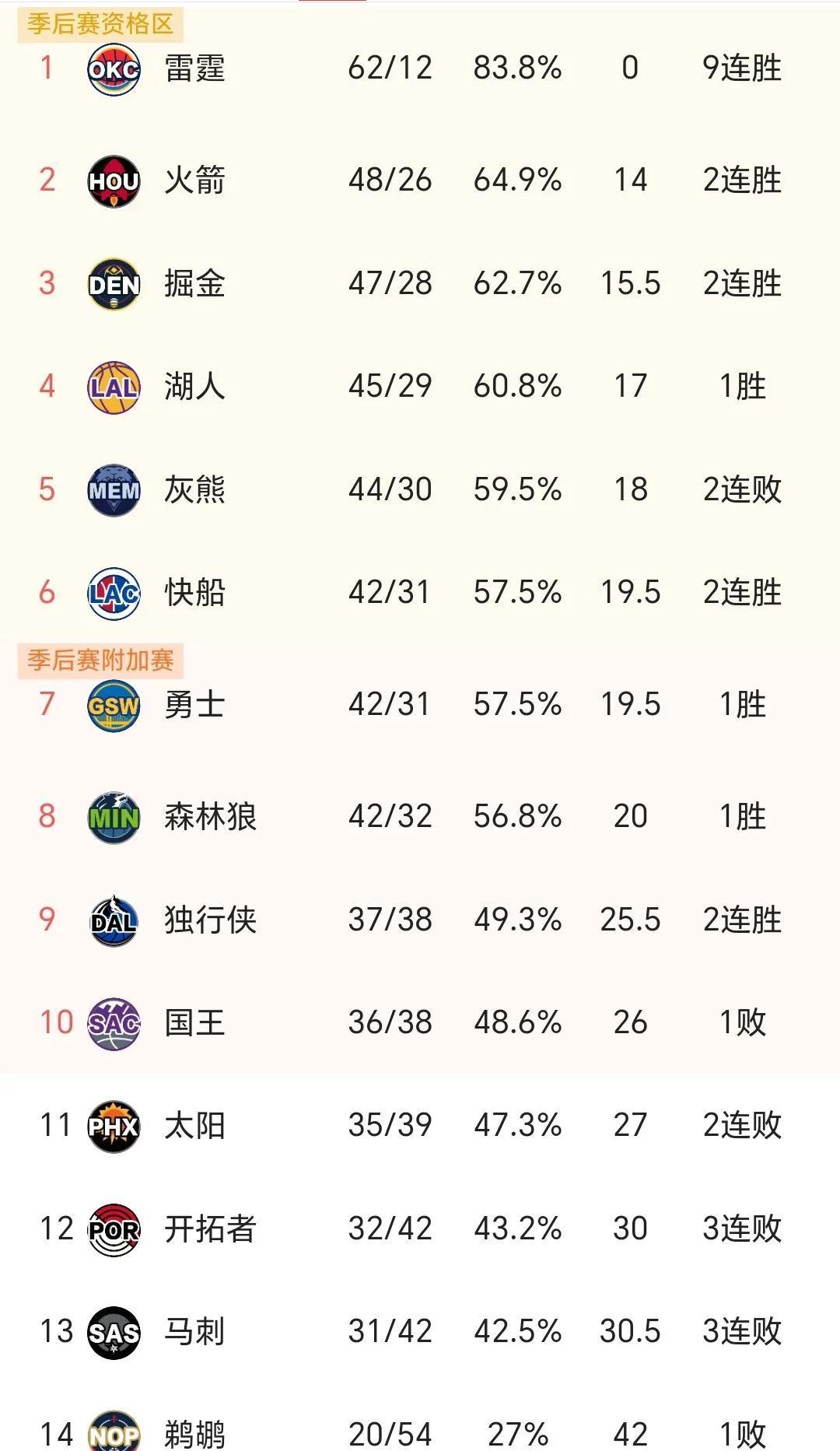 热门球队再次输给弱旅引发争议