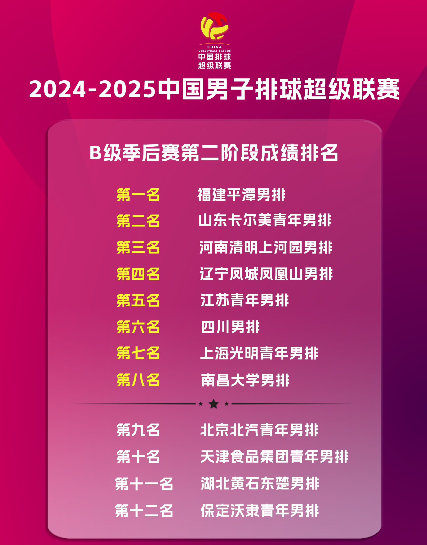 上港战平富力，联赛排名继续领跑