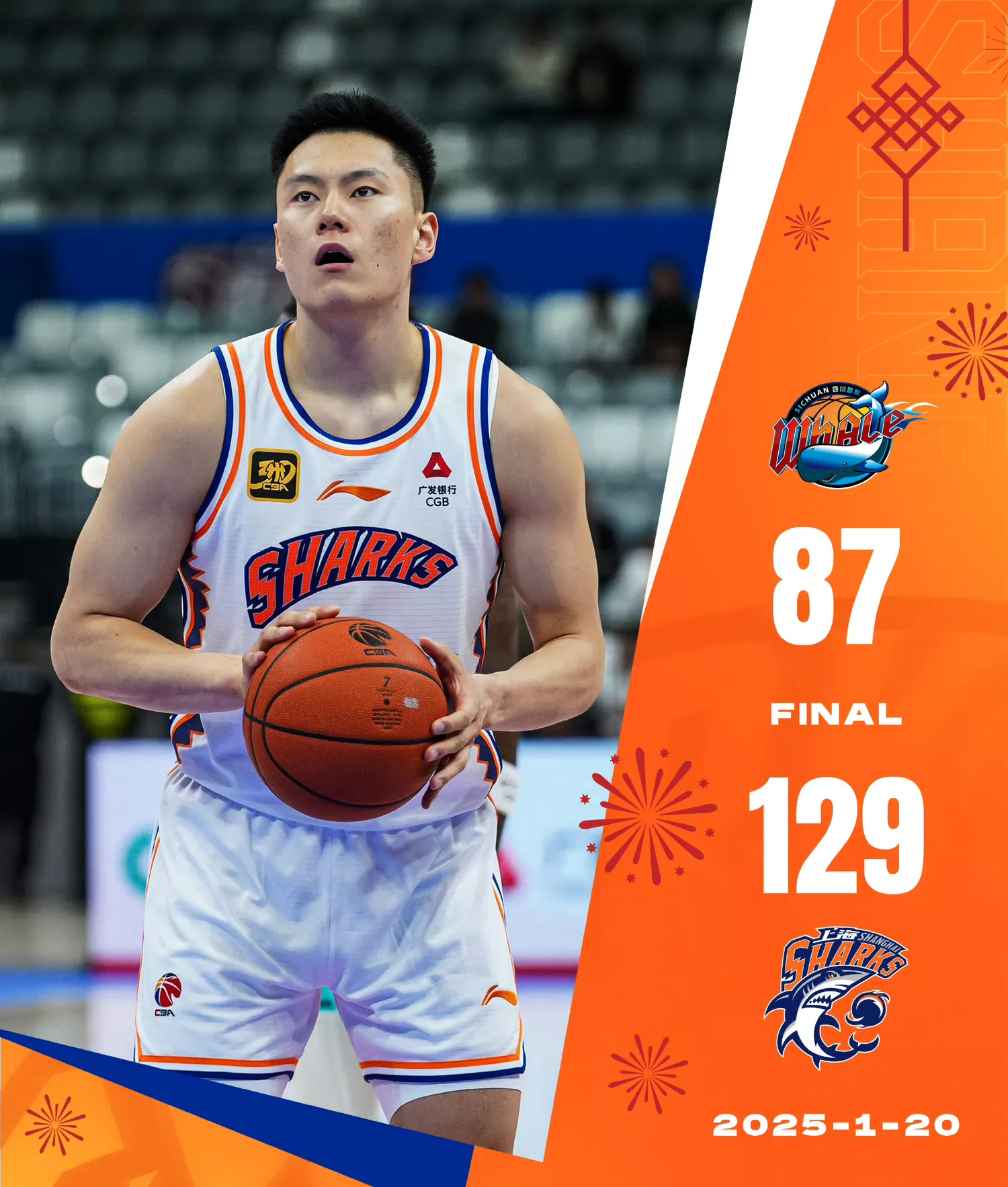 上海男篮喜迎重要胜利，士气大振