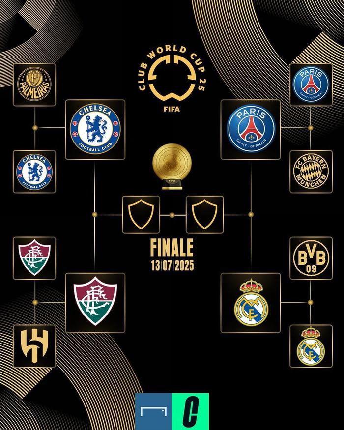 多特蒙德不敌皇家马德里，十年未跻身四强的简单介绍