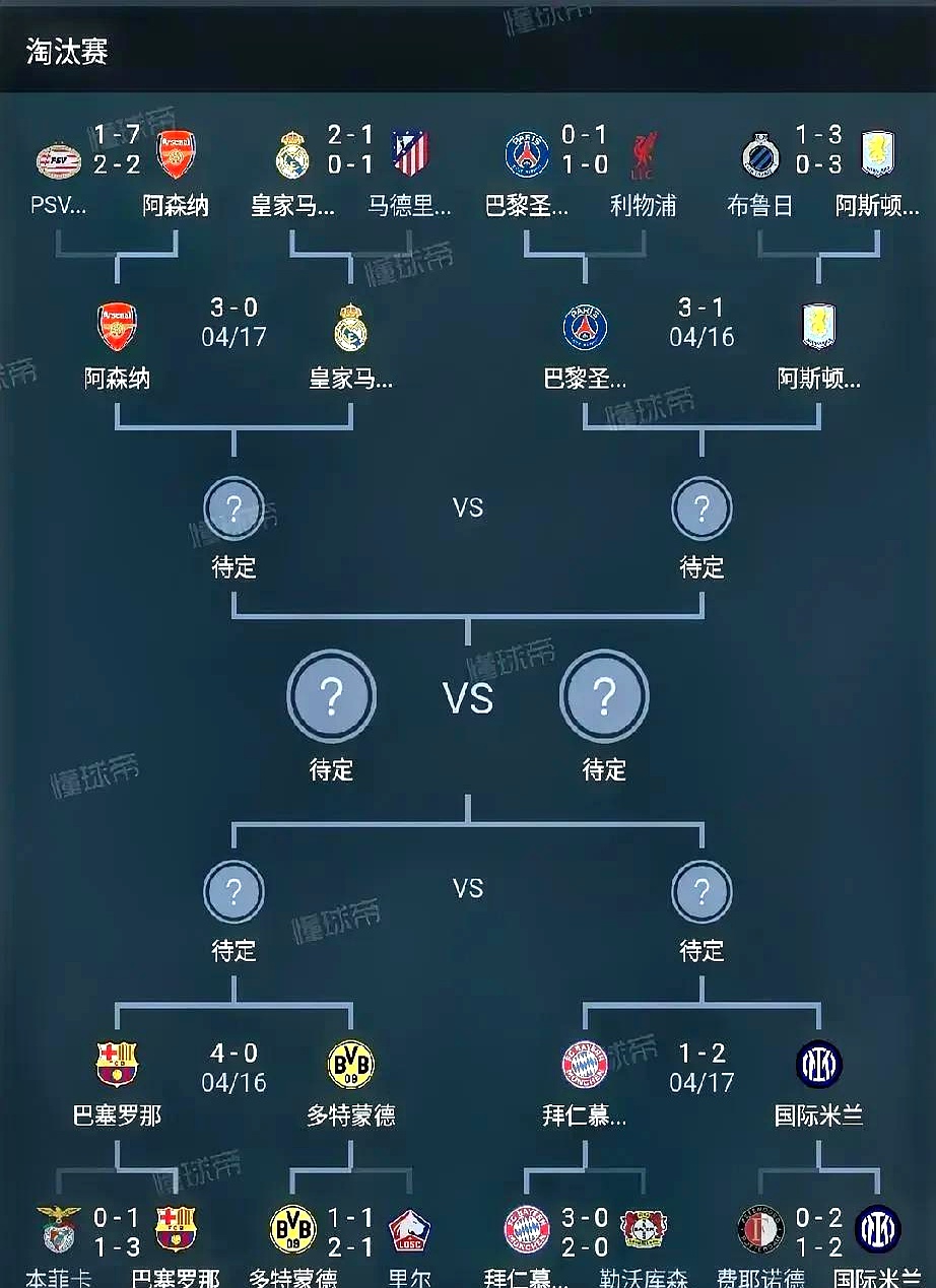 多特蒙德不敌皇家马德里，十年未跻身四强的简单介绍