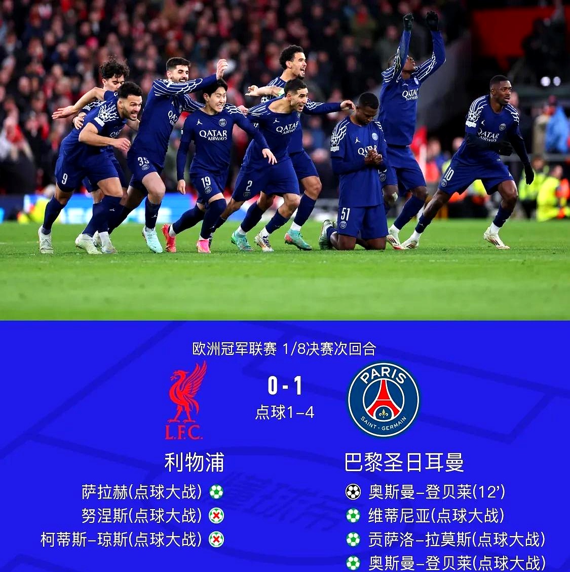 包含马德里竞技队闻风而动,欧冠夺冠不在话下的词条 包含马德里竞技队闻风而动,欧冠夺冠不在话下的词条