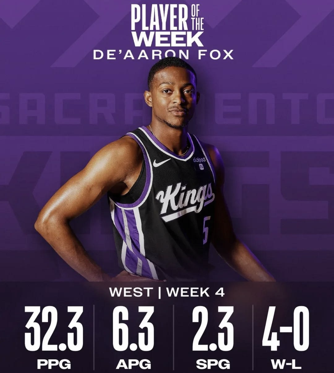 快船胜国王，全队表现神勇