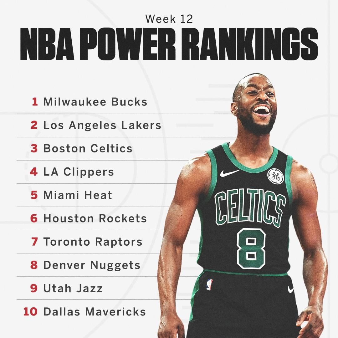 雄鹿不敌快船，失去榜首位置